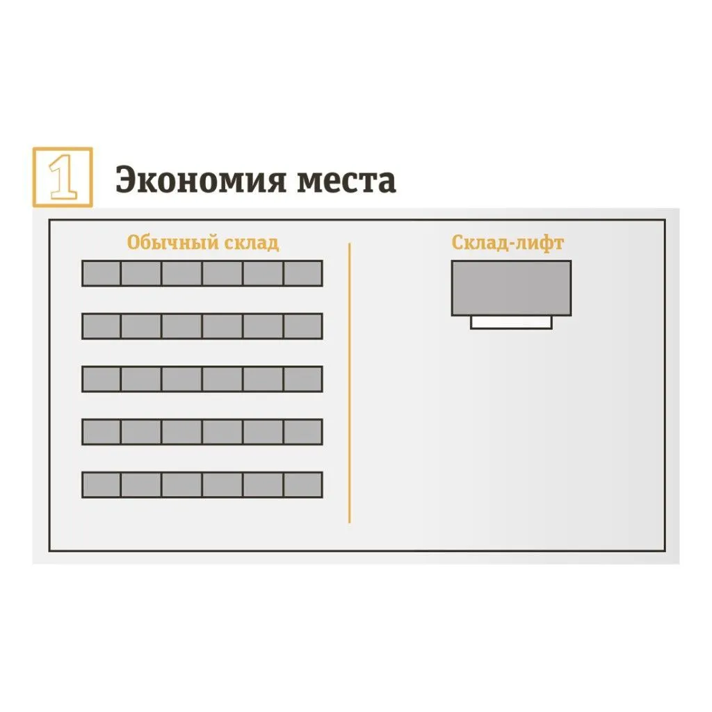 1 экономия места.jpg