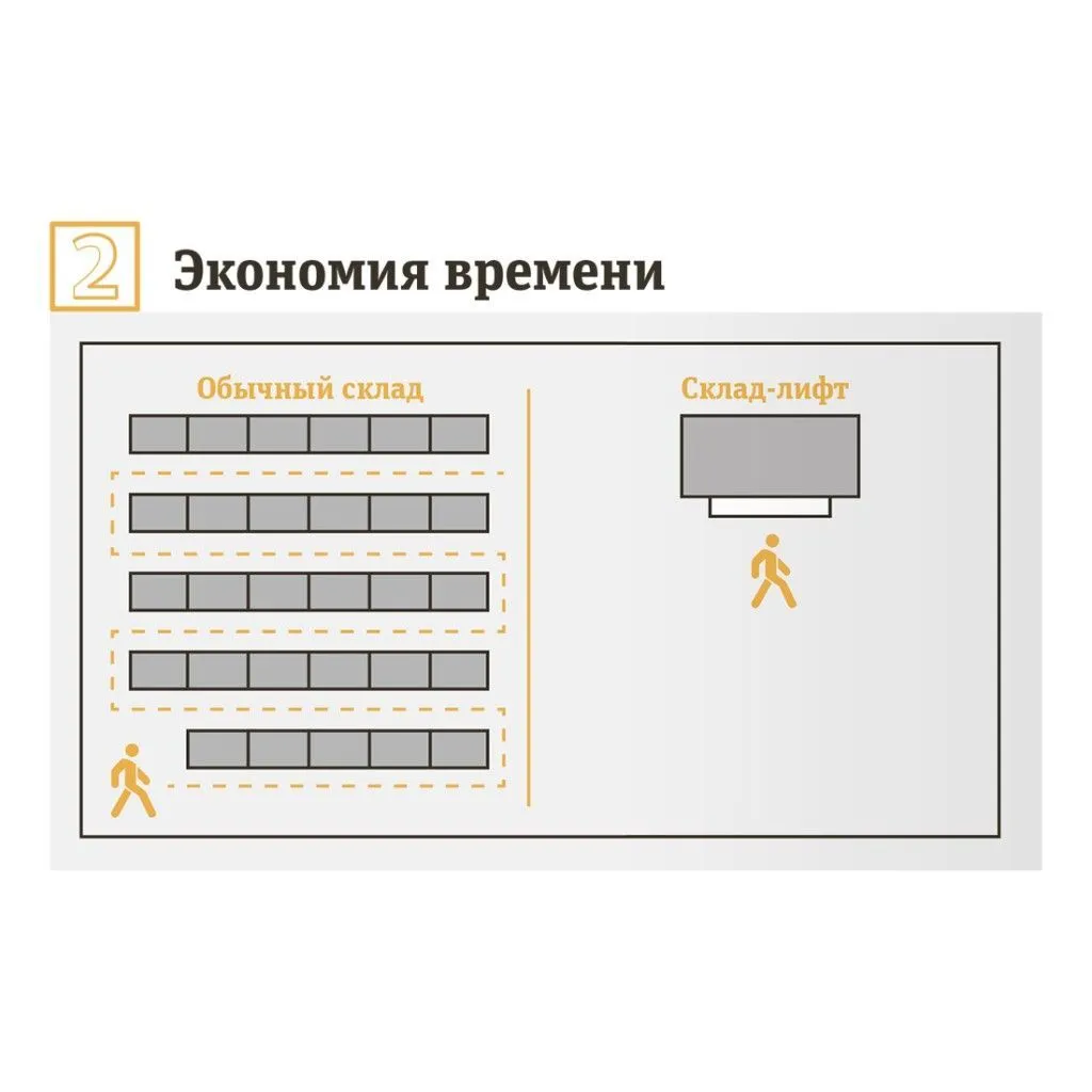 2 экономия времени_1100.jpg