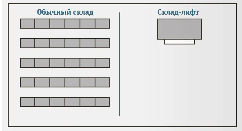 экономия места.jpg