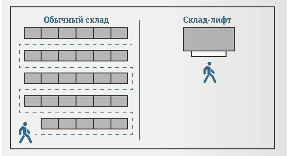 экономия времени.jpg