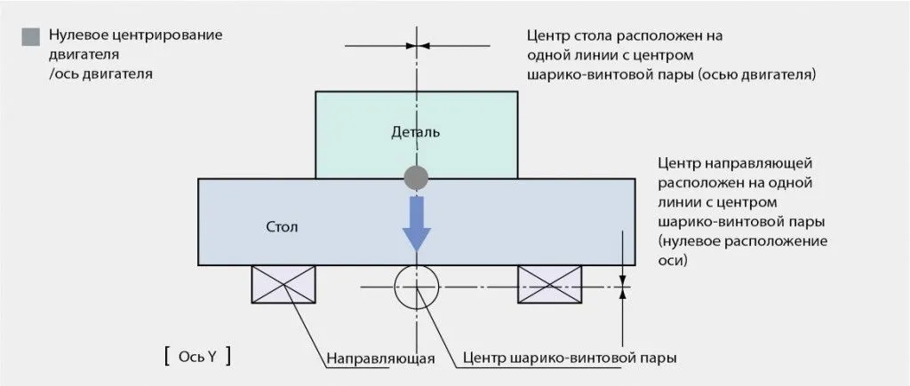 система привода.jpg система привода.jpg