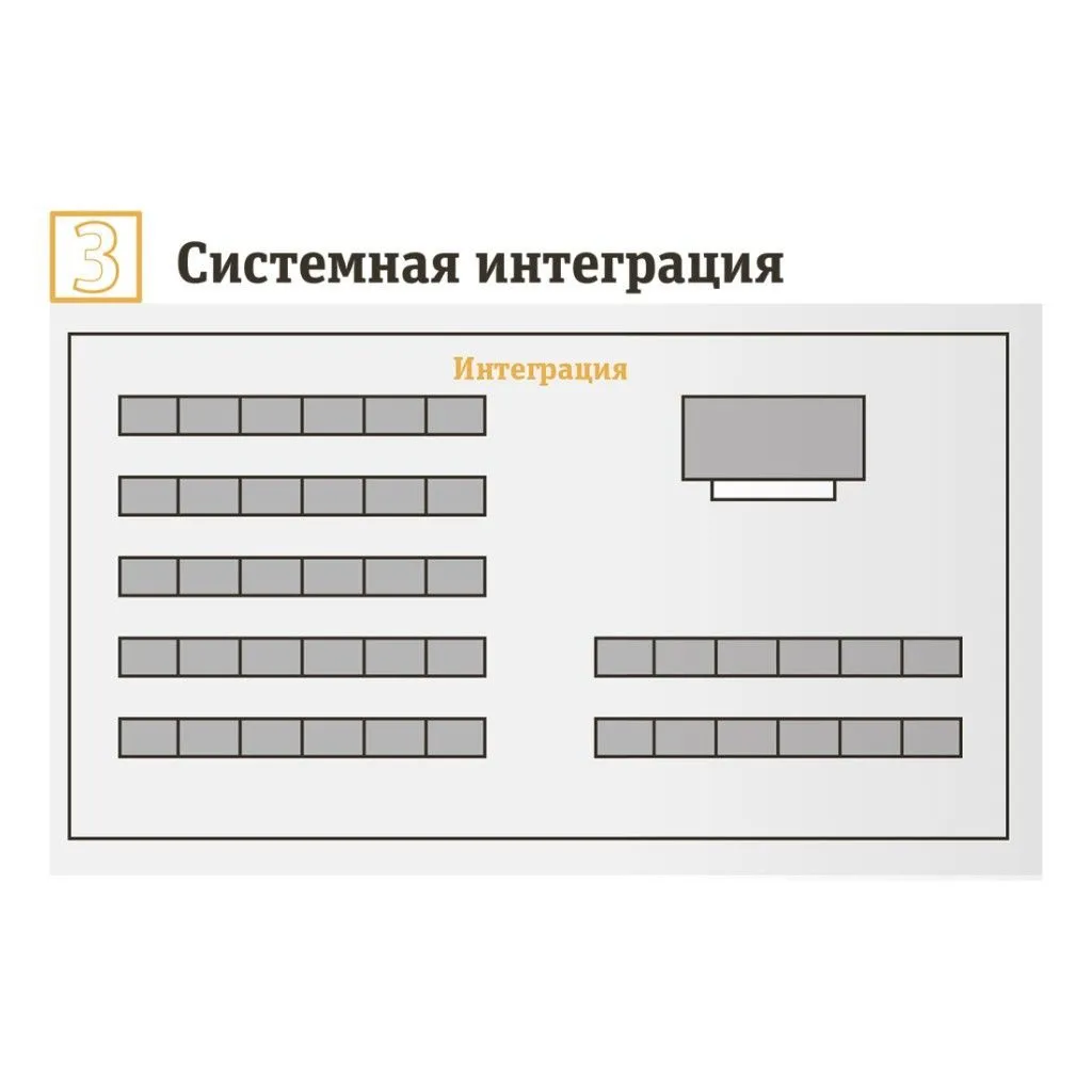 3 системная интерграция_1100.jpg